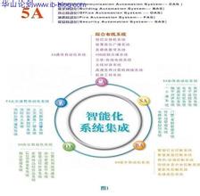 �����淨������Ƶ�������ٰ����簲ȫ���û...